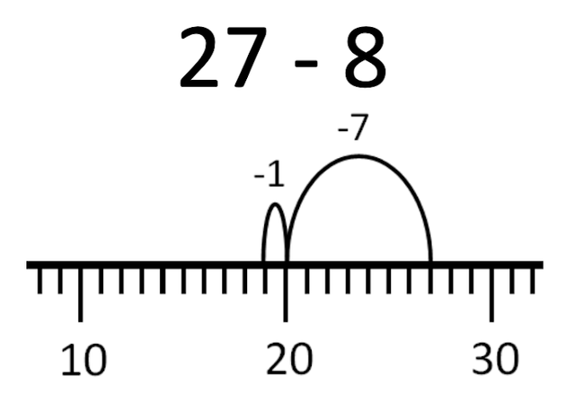 An image in a quiz