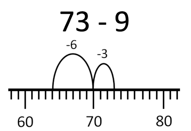 An image in a quiz