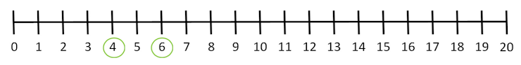 An image in a quiz