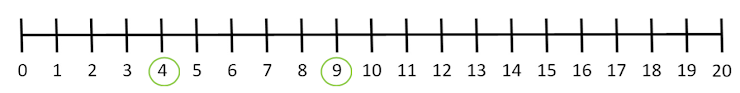 An image in a quiz
