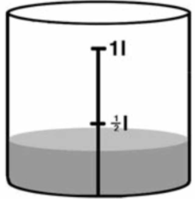 An image in a quiz