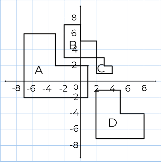 An image in a quiz