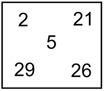 An image in a quiz