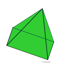 An image in a quiz