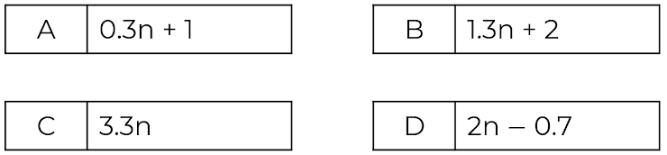 An image in a quiz