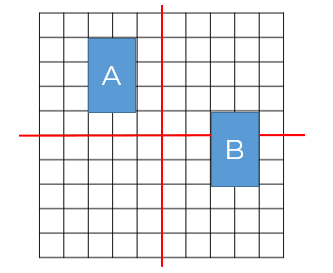 An image in a quiz