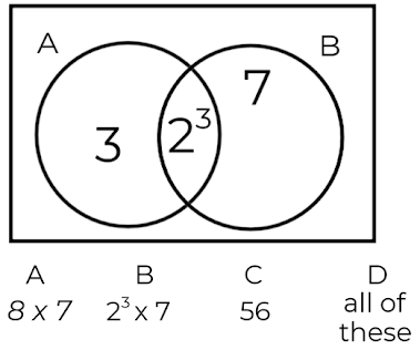 An image in a quiz