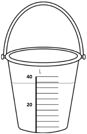 An image in a quiz