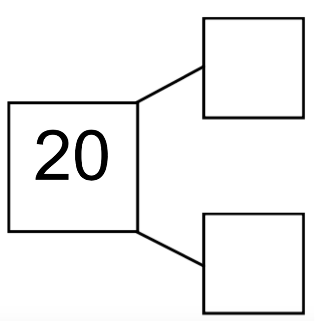 An image in a quiz