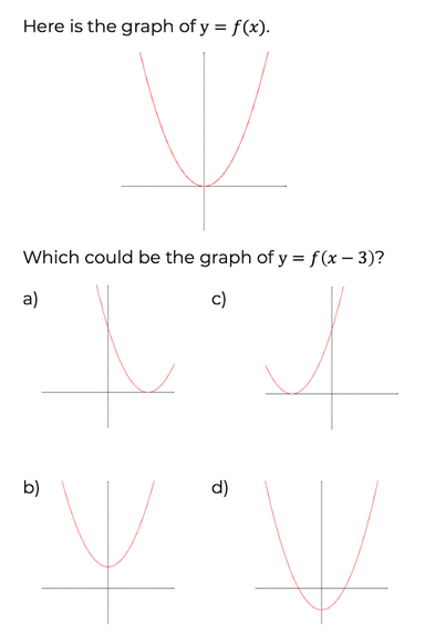 An image in a quiz