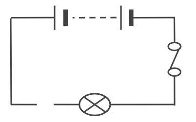 An image in a quiz