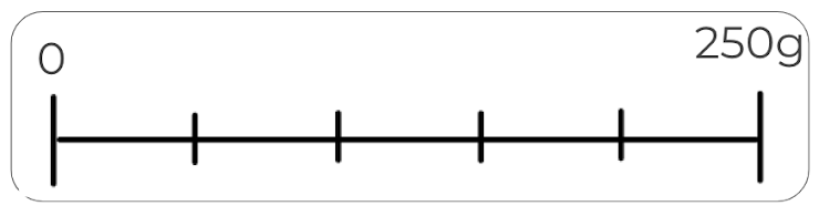 An image in a quiz