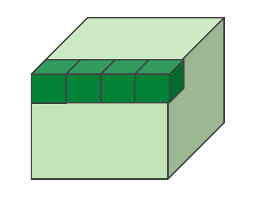 An image in a quiz