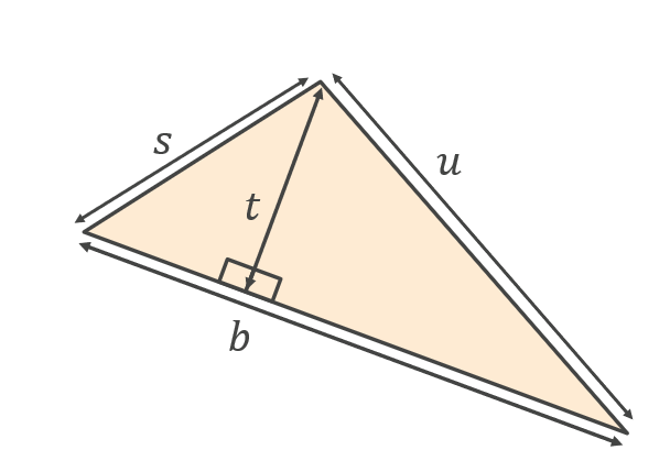 An image in a quiz