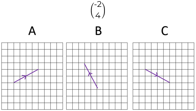 An image in a quiz