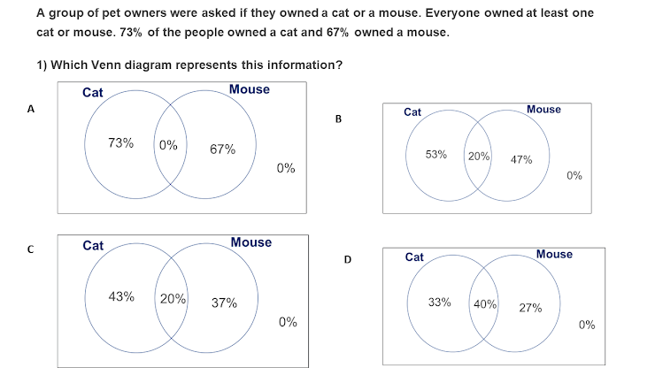 An image in a quiz