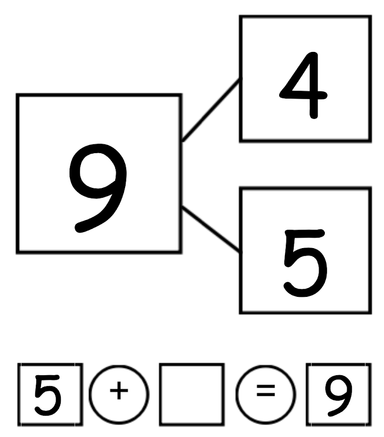 An image in a quiz