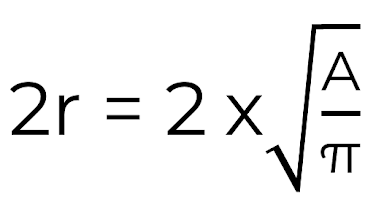 An image in a quiz