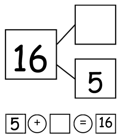 An image in a quiz