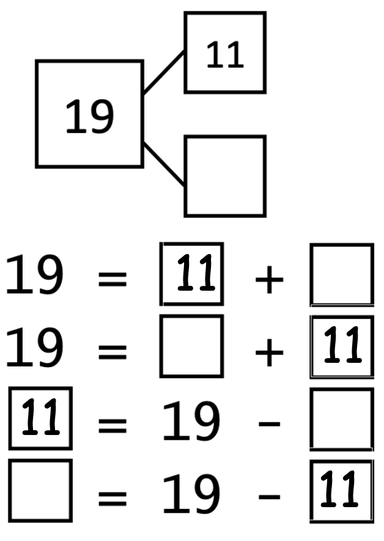 An image in a quiz