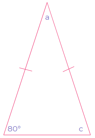 An image in a quiz