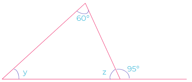 An image in a quiz
