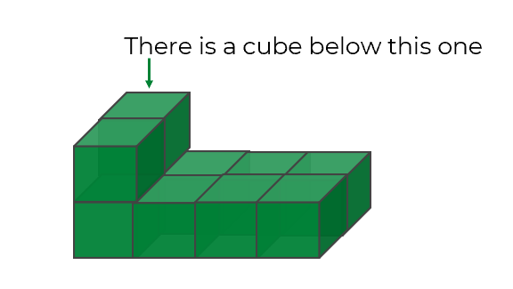 An image in a quiz