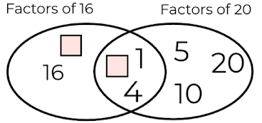 An image in a quiz