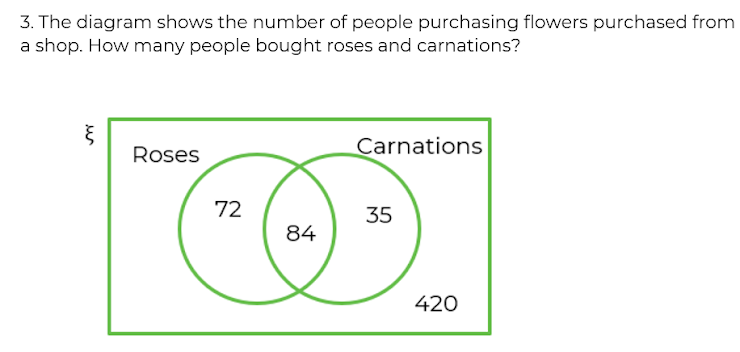 An image in a quiz