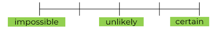 An image in a quiz