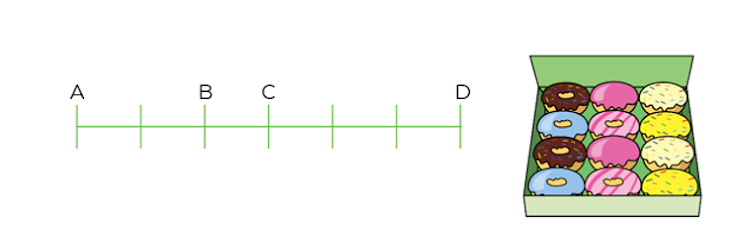 An image in a quiz