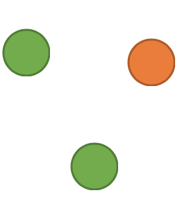 An image in a quiz