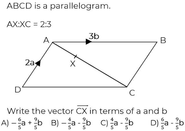 An image in a quiz