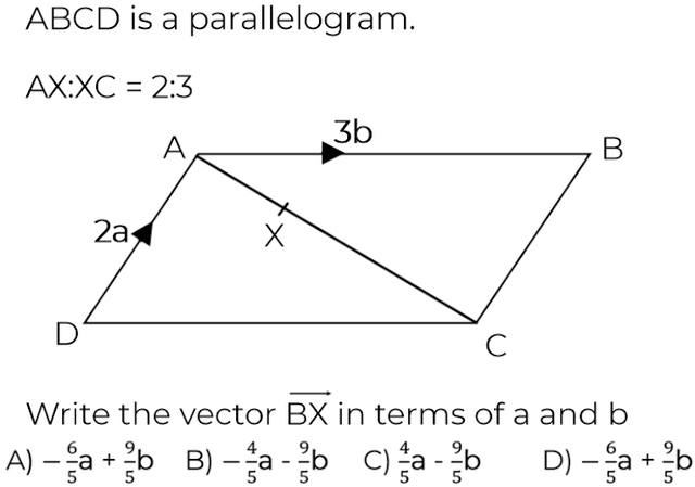 An image in a quiz