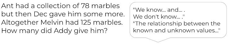 An image in a quiz