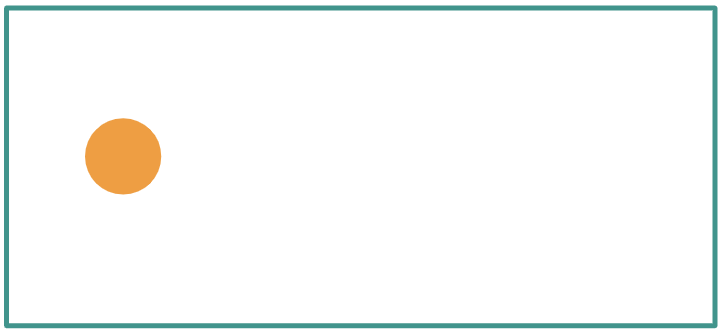 An image in a quiz