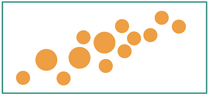 An image in a quiz