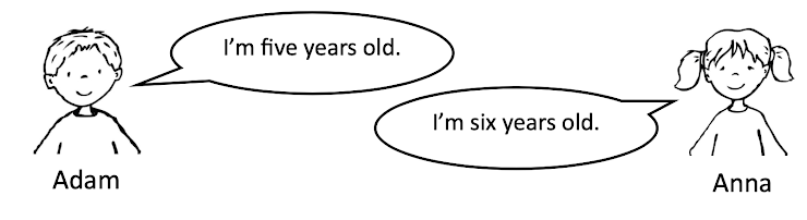 An image in a quiz