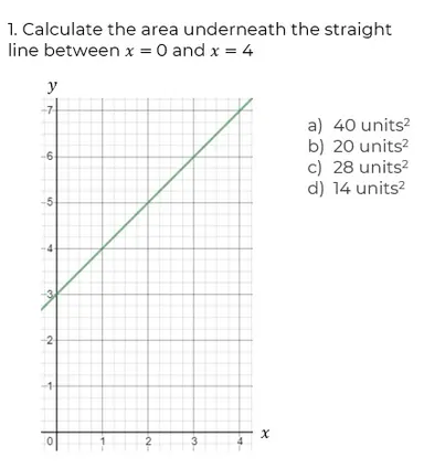 An image in a quiz
