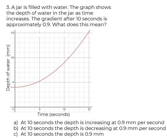 An image in a quiz