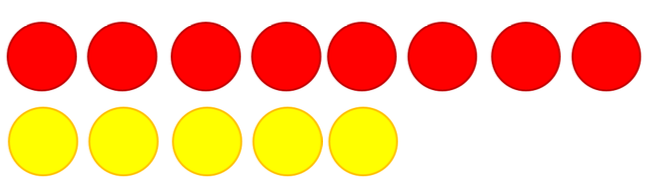 An image in a quiz