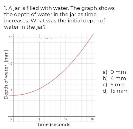An image in a quiz