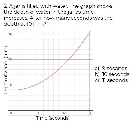 An image in a quiz