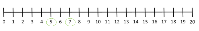 An image in a quiz