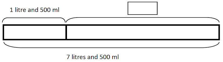 An image in a quiz