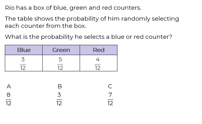 An image in a quiz
