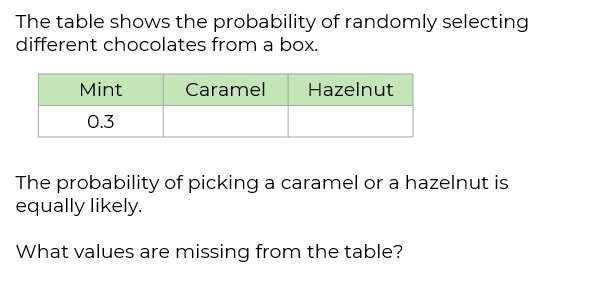 An image in a quiz