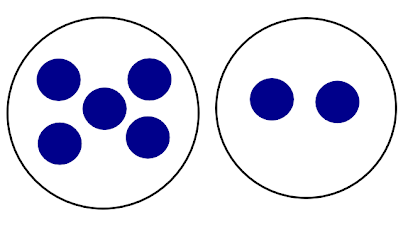 An image in a quiz