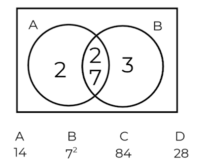 An image in a quiz