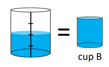 An image in a quiz